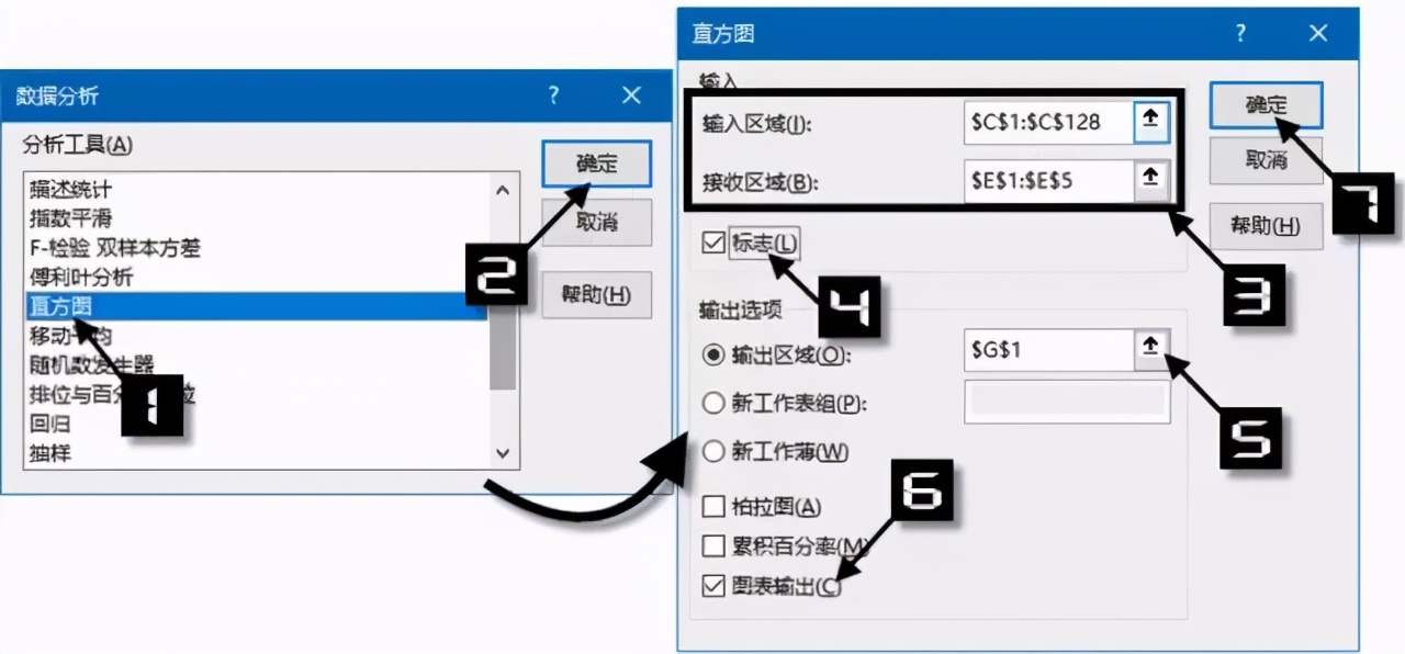 如何用excel做直方图（图文）