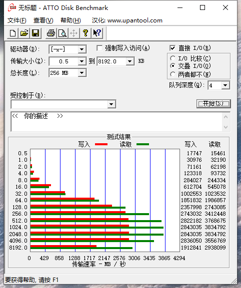 和PCIE3.0一个价格的4.0固态究竟怎么样？XPG 翼龙 s50 lite测评