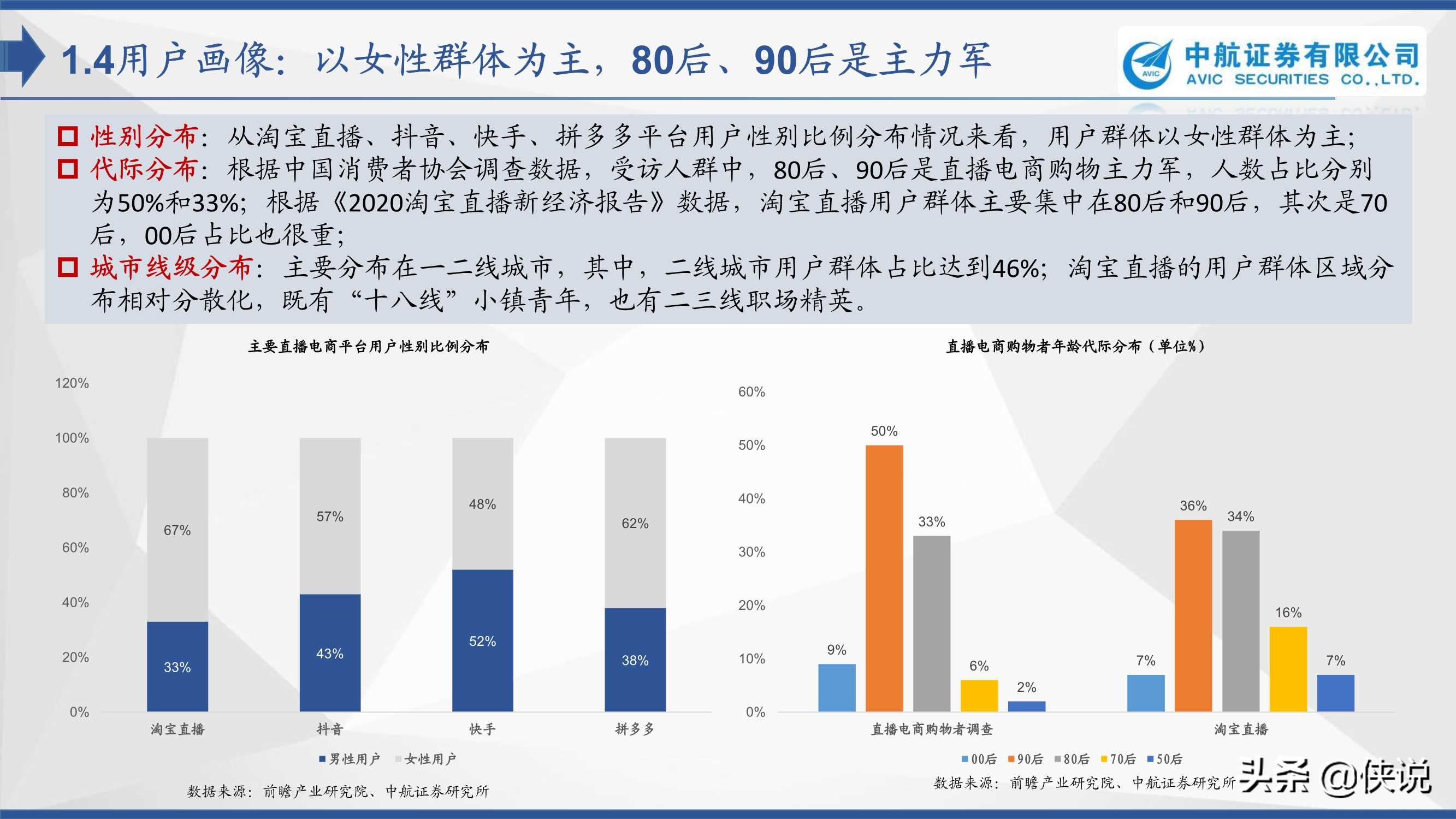 直播电商：浪潮之下浮与沉（中航证券）