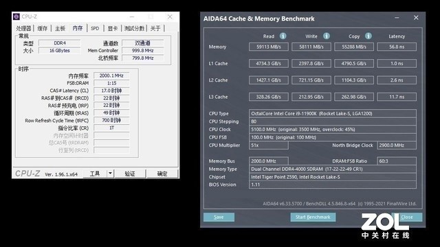 进击的“吹雪”XPG龙耀D50 ROG STRIX吹雪定制款内存评测