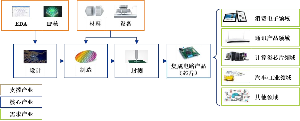 重磅，两家科技巨头准备上市
