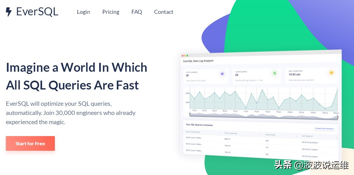 分享一款开源的SQL查询优化工具--EverSQL