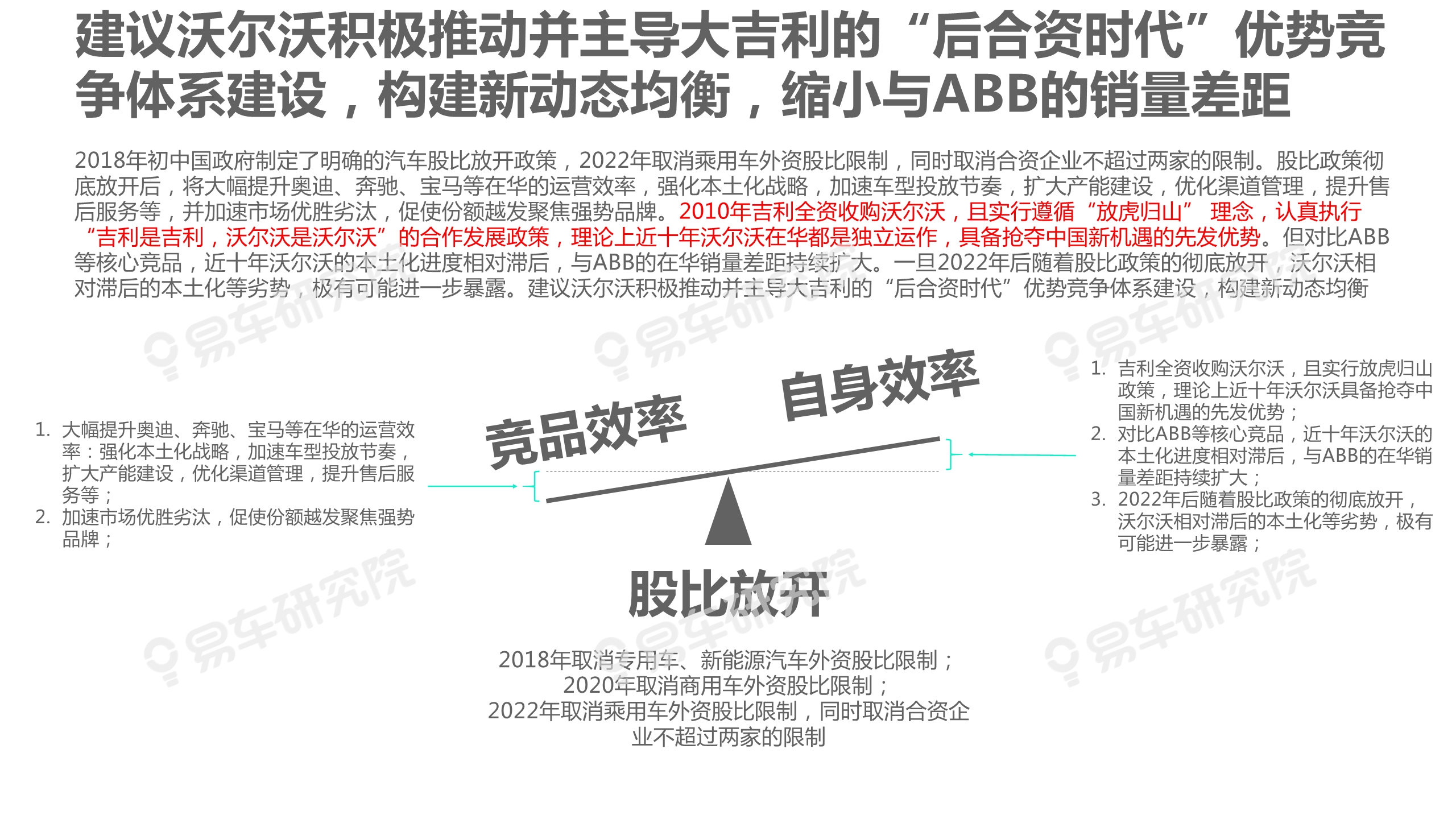 沃尔沃汽车市场竞争力分析报告2020：如何缩小与BBA的销量差距