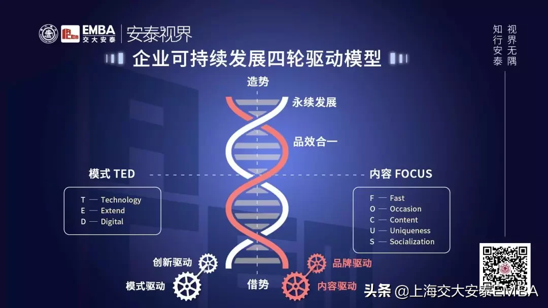交大教授周颖：解码疫情下，“双轮驱动”模型