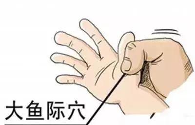 手掌是身体的晴雨表,《手诊歌》1个穴位看