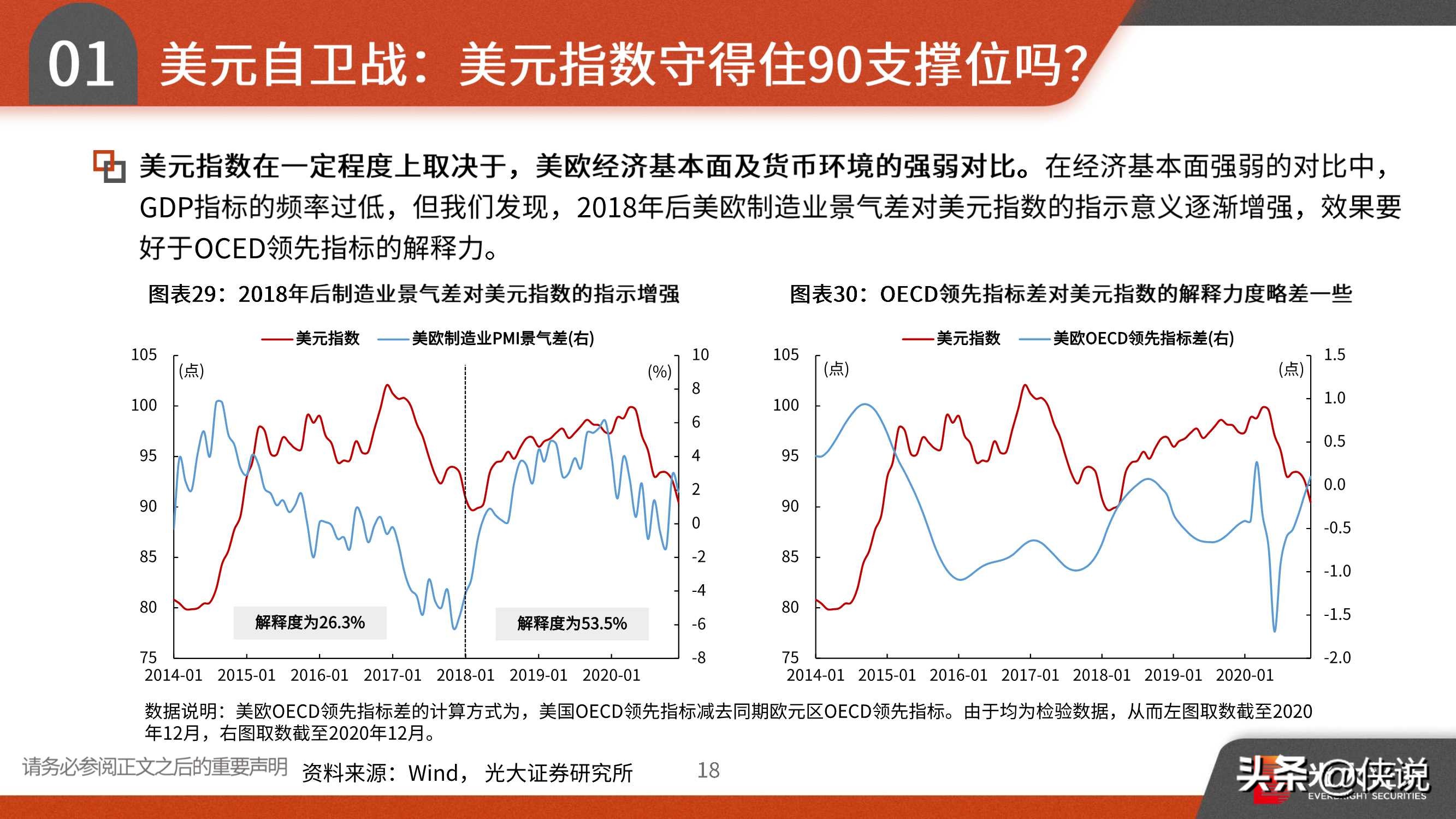 2021年宏观中期策略：趁势而上，全球复苏、货币微松、中美缓和