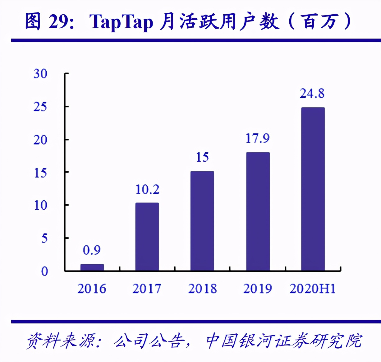 傳媒互聯網行業2021年度策略：新模式、新業態、新消費