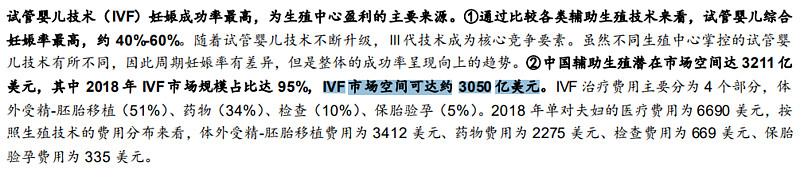 康芝药业：易方达基金的张坤，挖到了一个还未引起重视的万亿市场