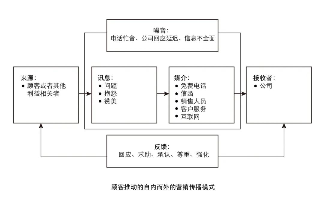 肉身成圣还是死后封神？纪念伟大的但还没成为大师的舒尔茨老先生