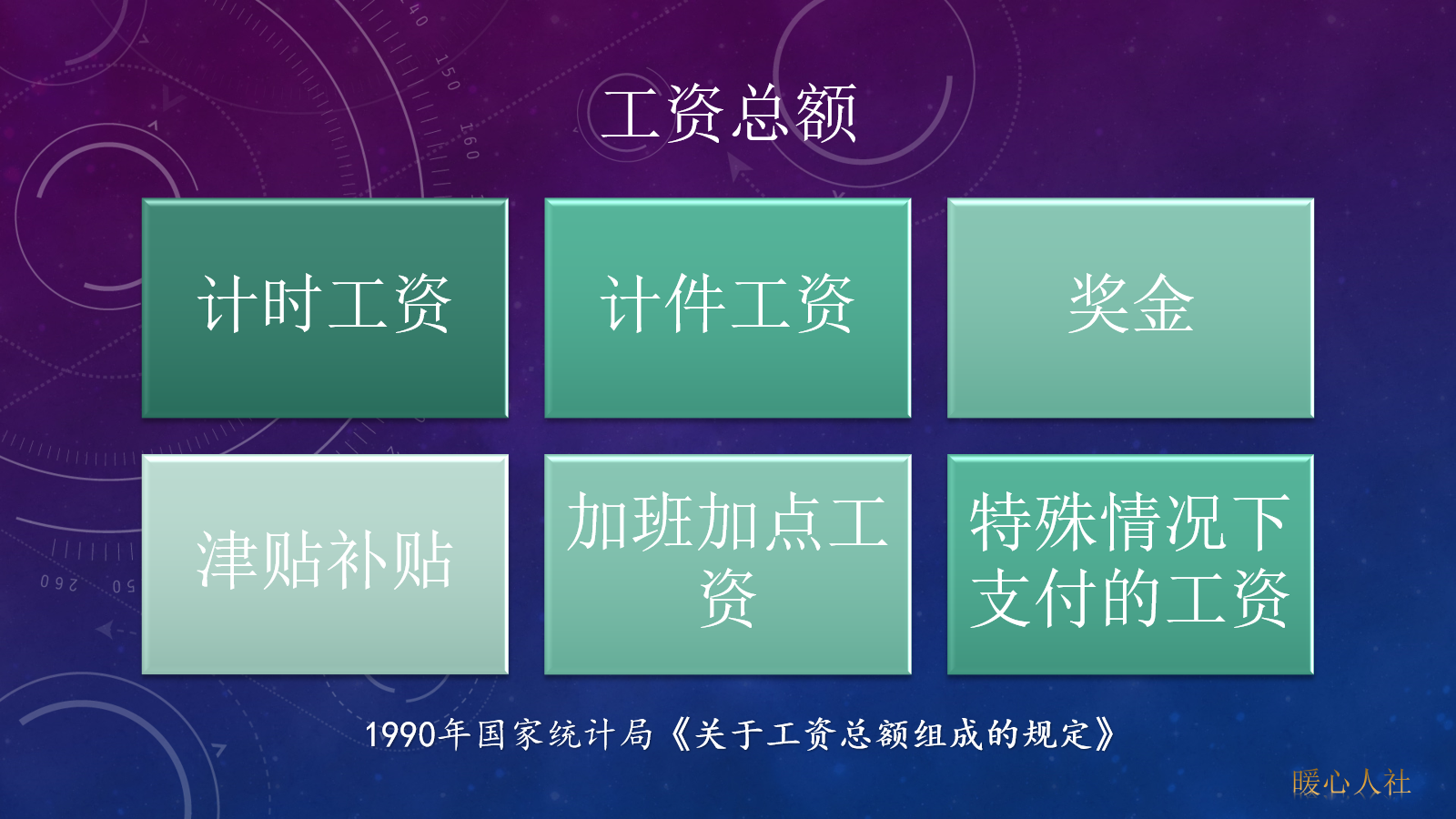 2019年平均工资出炉，私营、非私营单位差距大？
