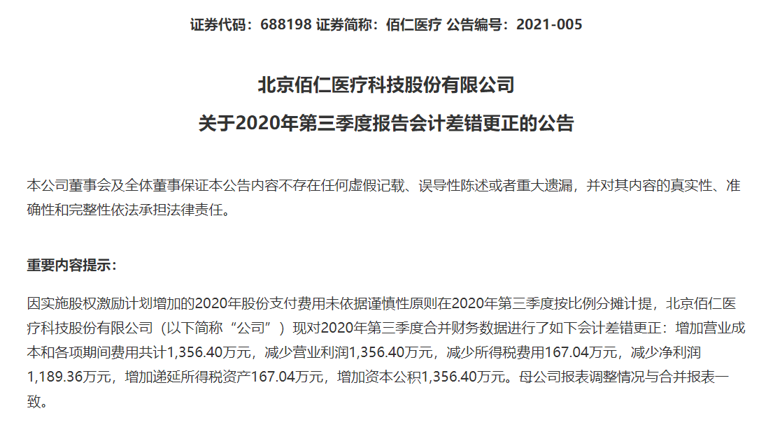 去年三季报金额出错 佰仁医疗净利下降且应收账款走高