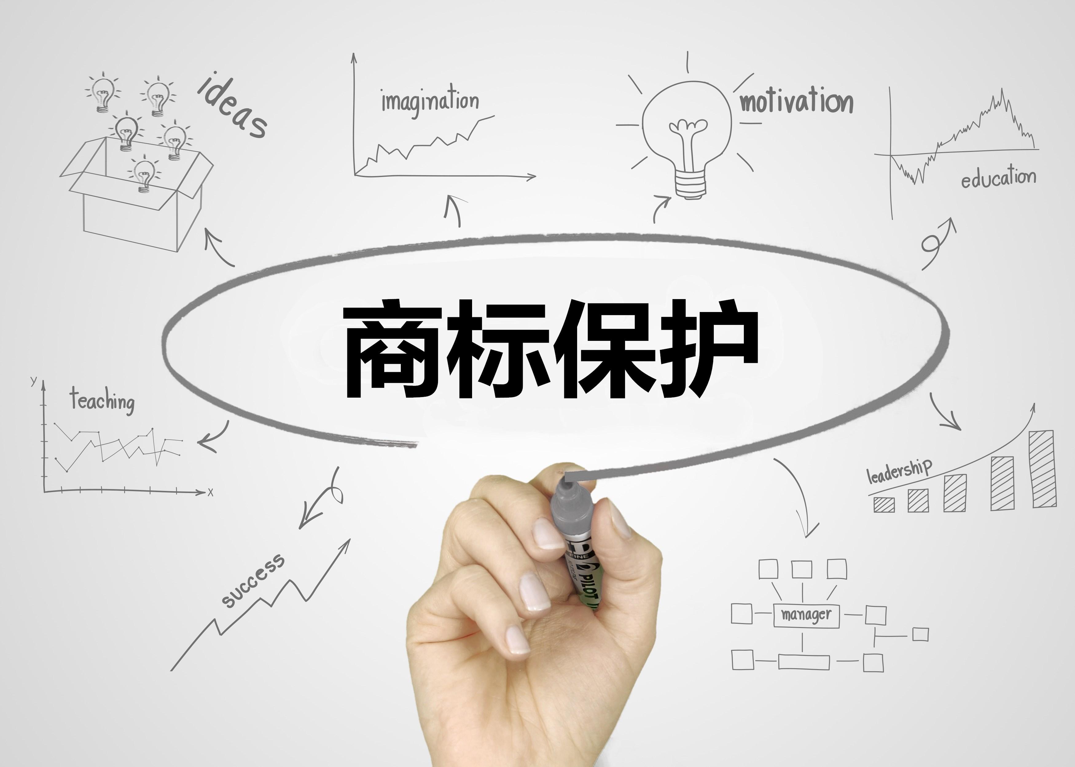 企业名称“傍名牌”案例：同名公司侵害“快手”商标权赔偿5万元