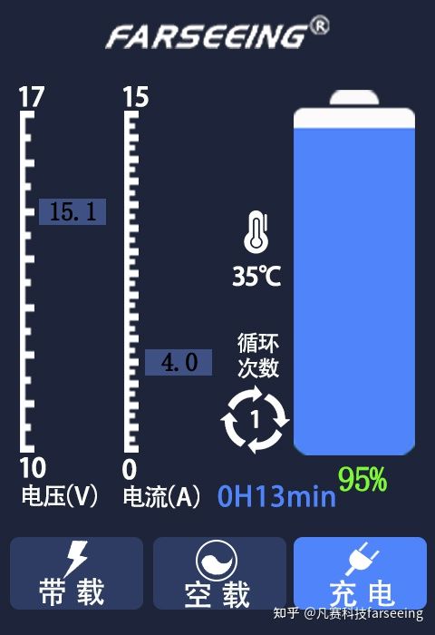 如何读取锂电池使用参数等重要数据？