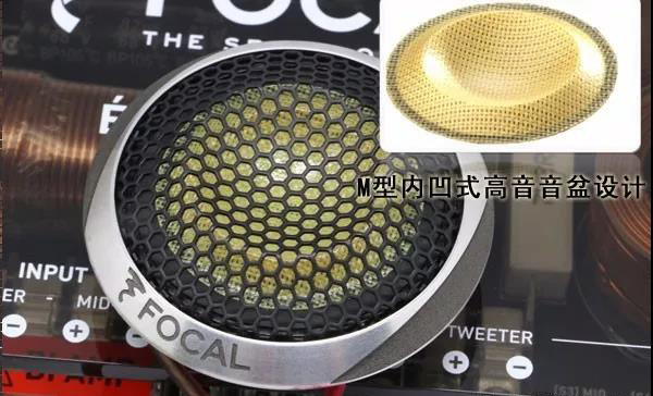 汽车音响改装从入门到精通（第八课）：音响组成及搭配（上）