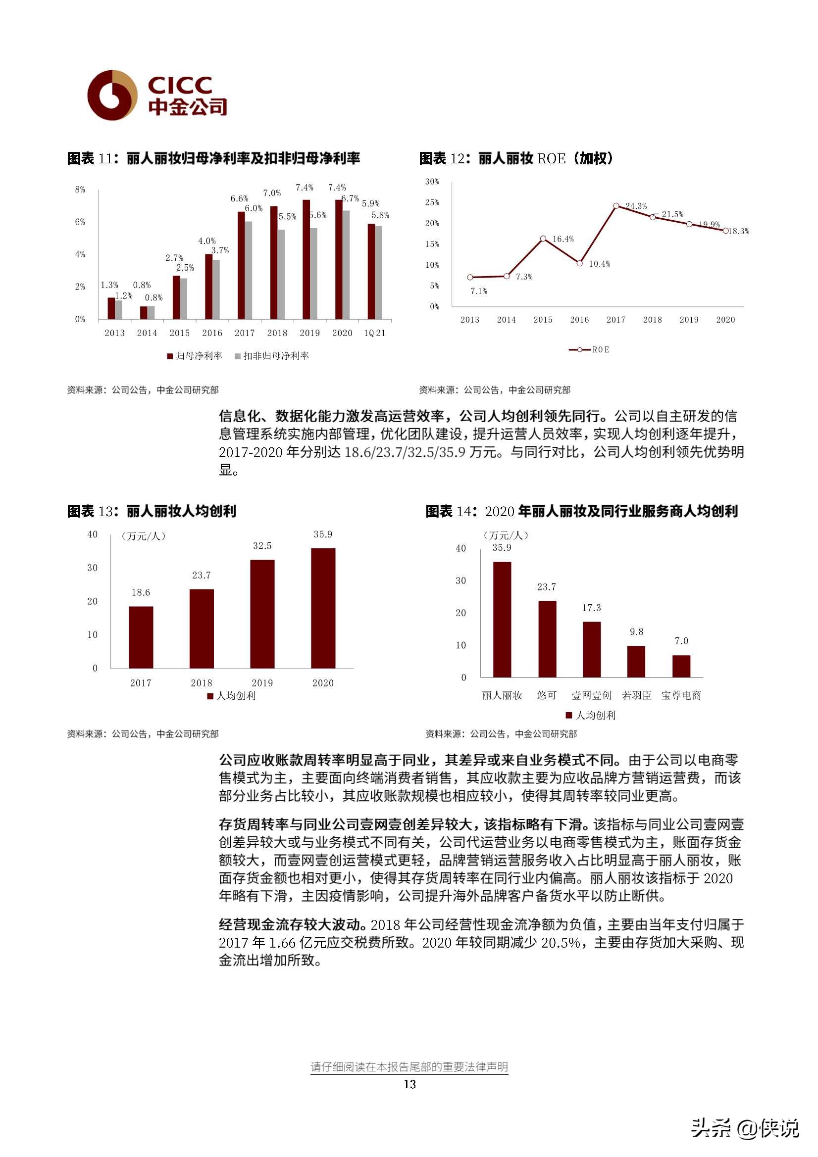 丽人丽妆研究报告：行业领先的化妆品电商零售服务商