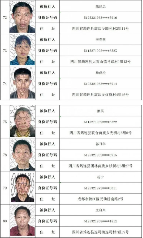 这149个宜宾人，法院喊你5日内主动履行裁定义务，不然将限制