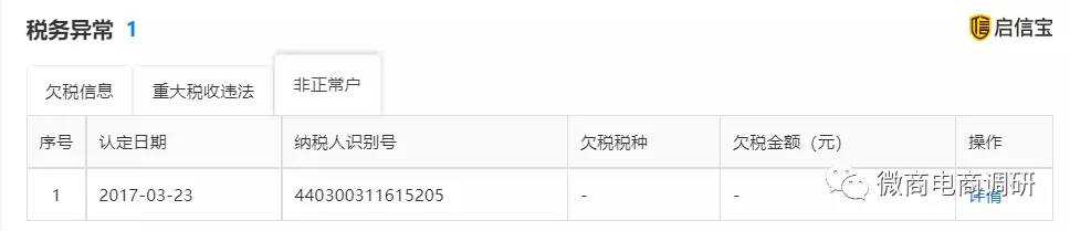 回首代言帮的前世今生,主打九层分销模式的欧佩薇与之何干?