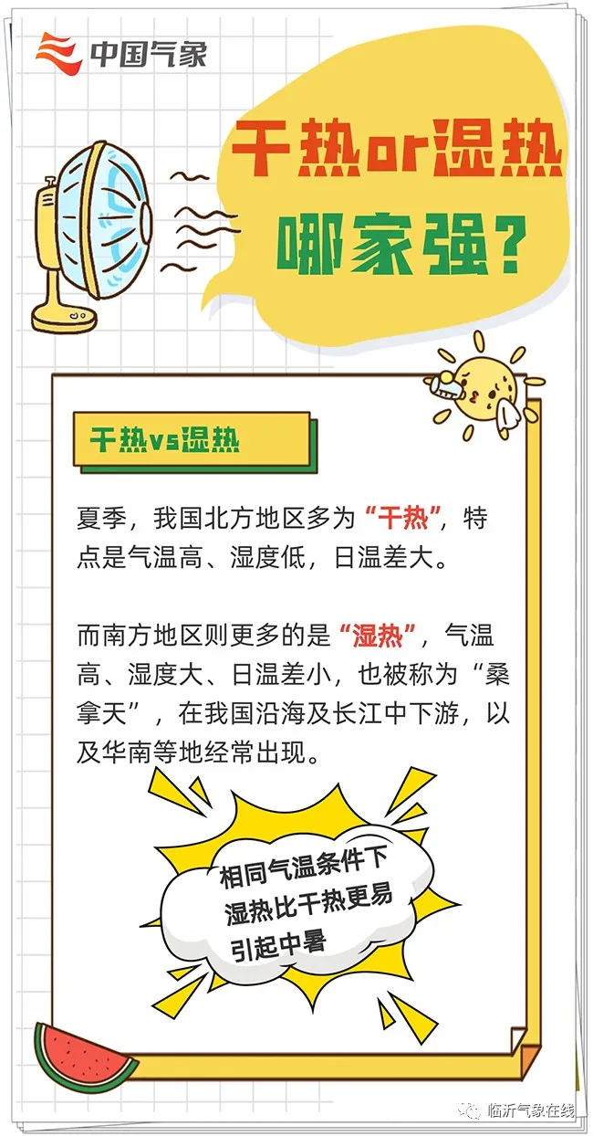 “热腾腾”的科普！让你热得明明白白