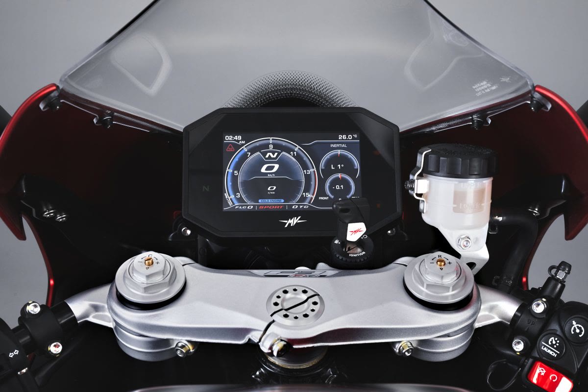 2022�¹�˹��F3 RR���������Ͷ�������������������ϵͳȫ��ǿ��