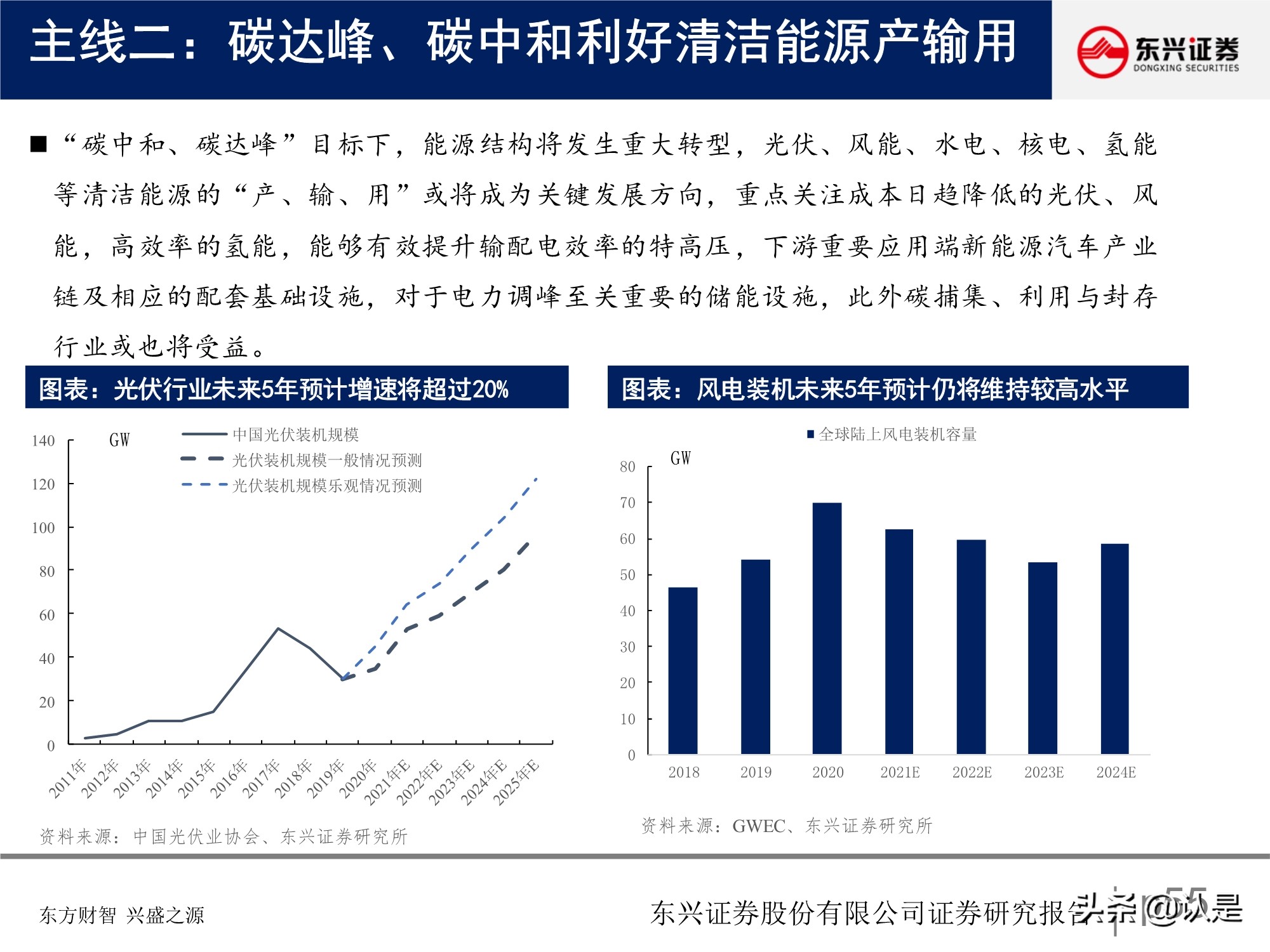 A股投資策略研究報告：關注盈利彈性，兼顧性價比
