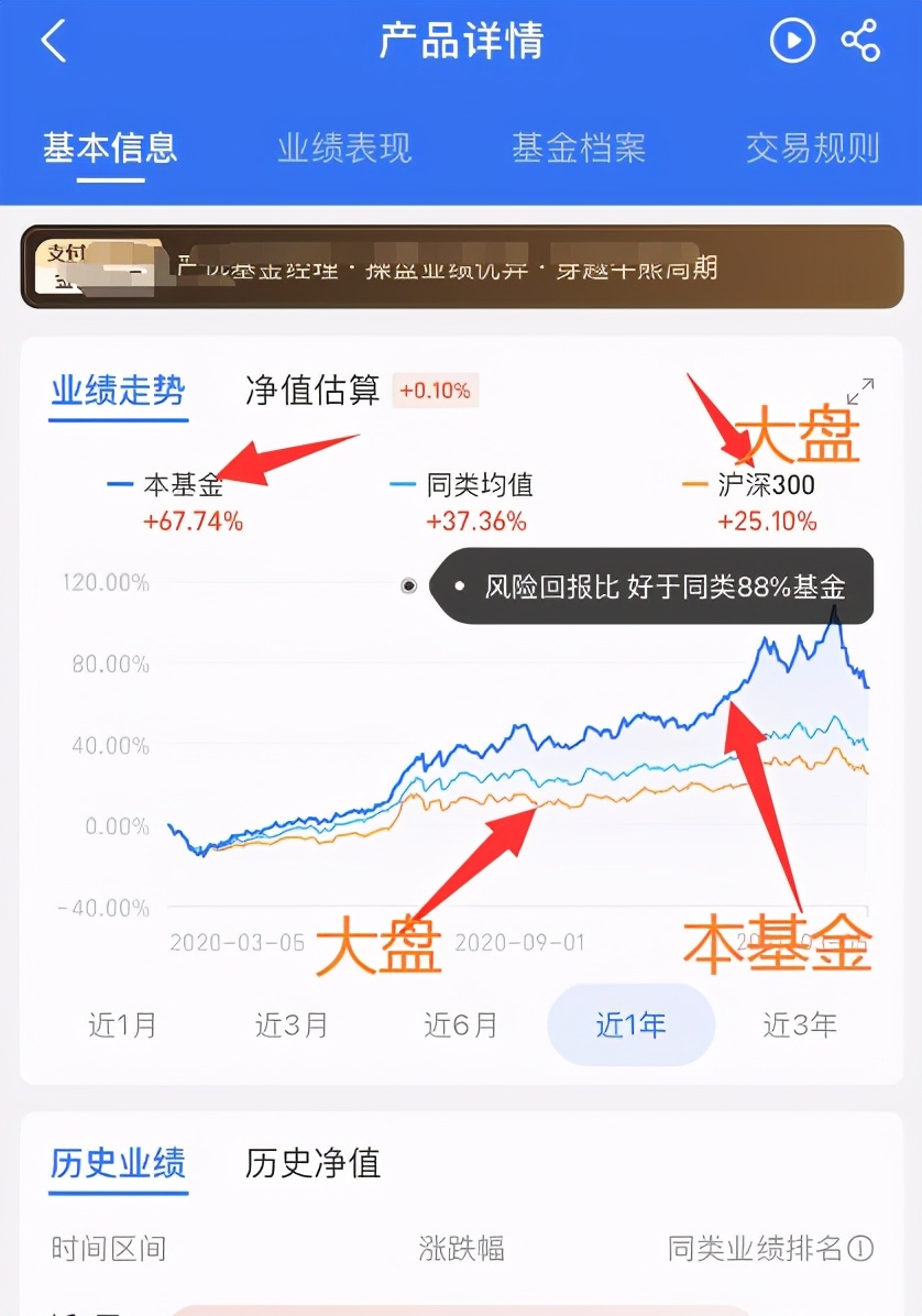支付宝基金怎么玩新手入门这样才能赚钱