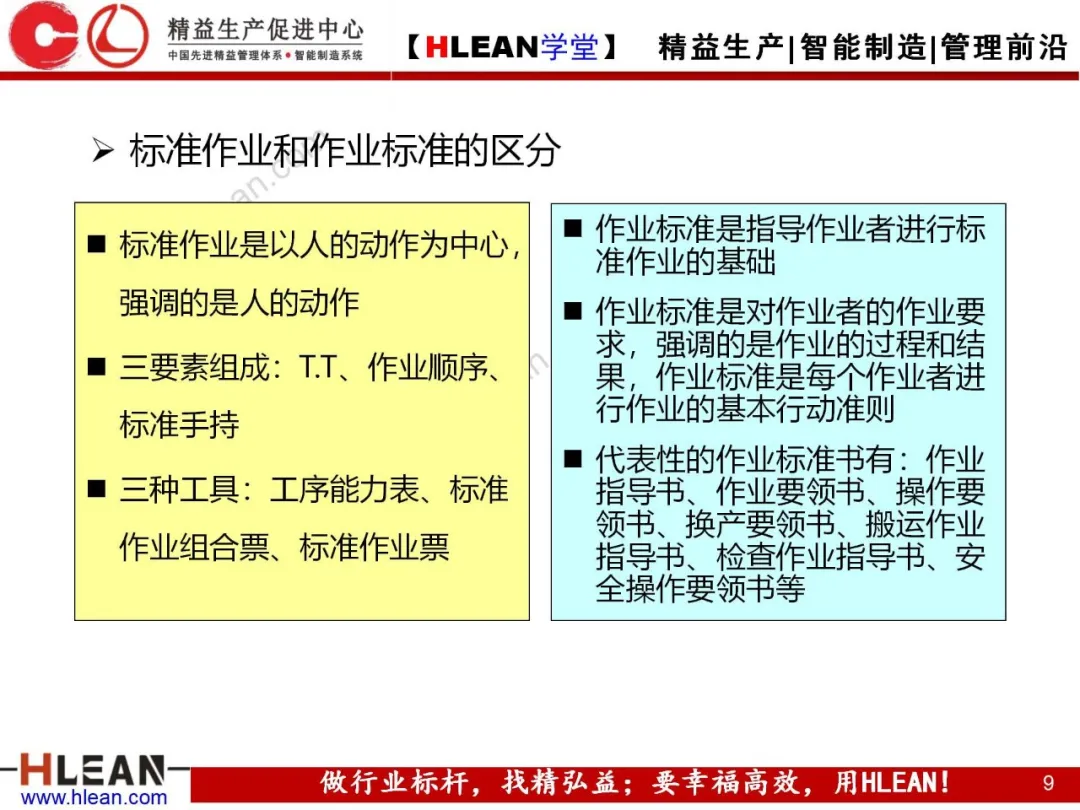 「精益学堂」标准作业的运用及改善