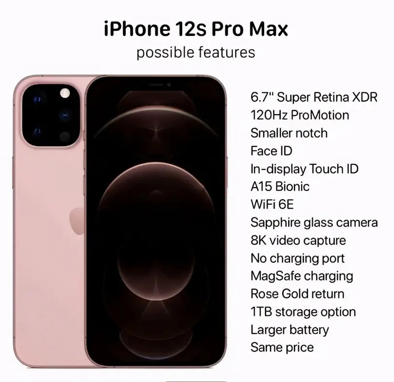 iPhone 12s传闻集合了大量美好设想，你会出手购买吗