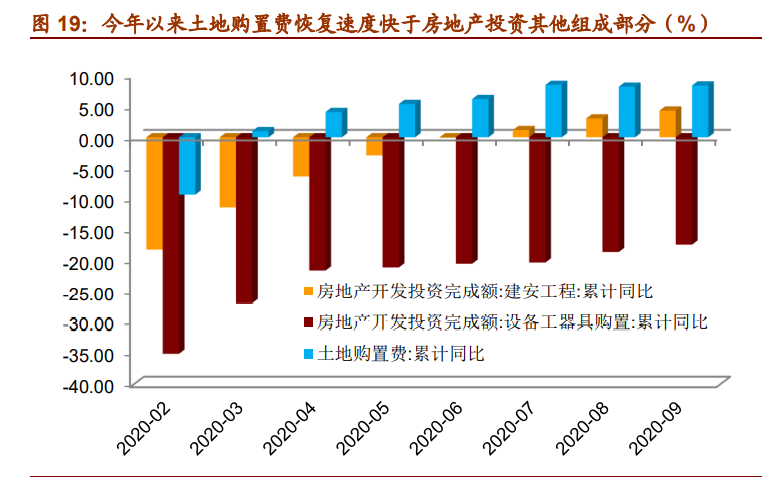 2021年宏观经济展望：崛起的中国资产