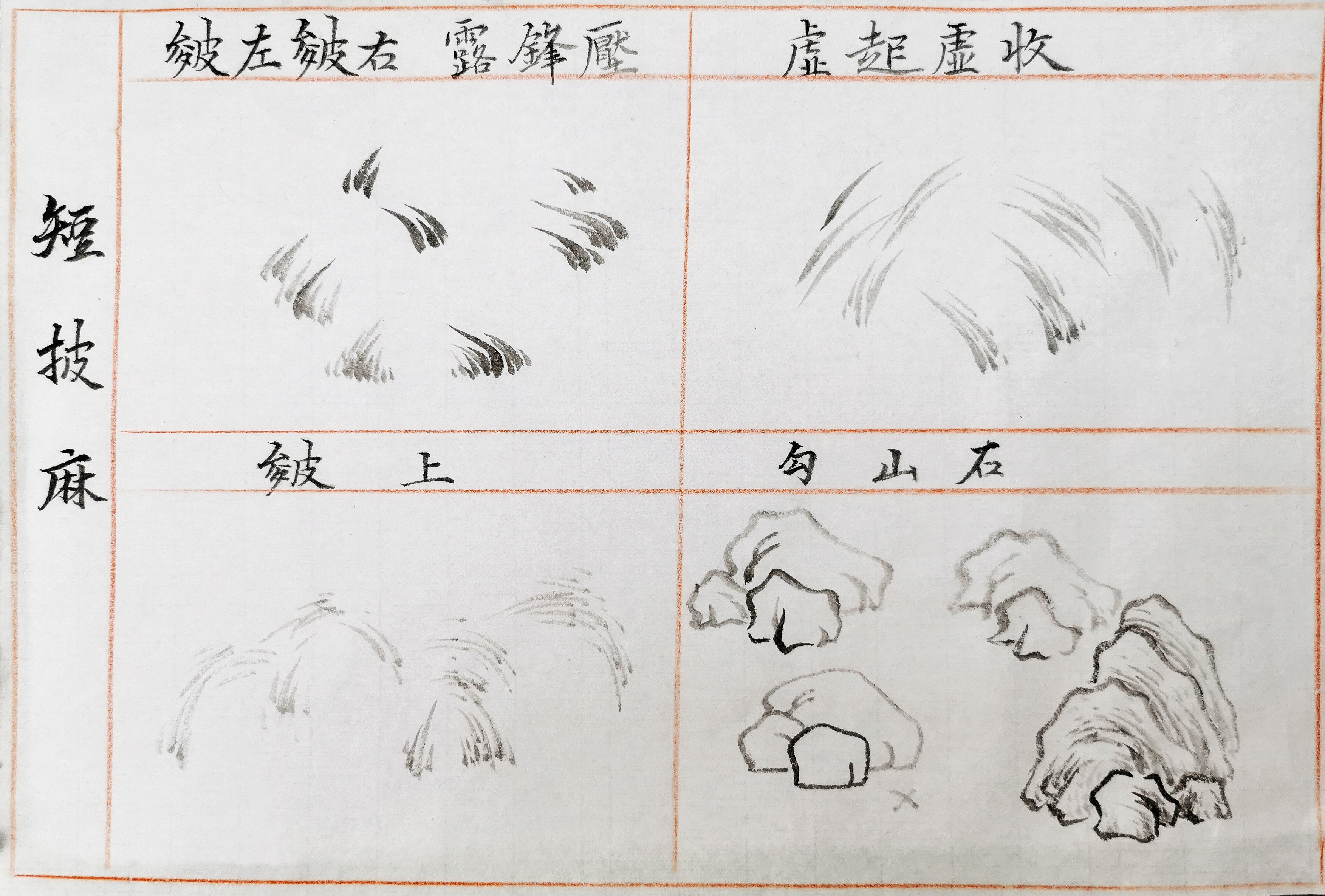 山水画技法石法 长 短披麻皴画法 勾皴口诀 资讯咖