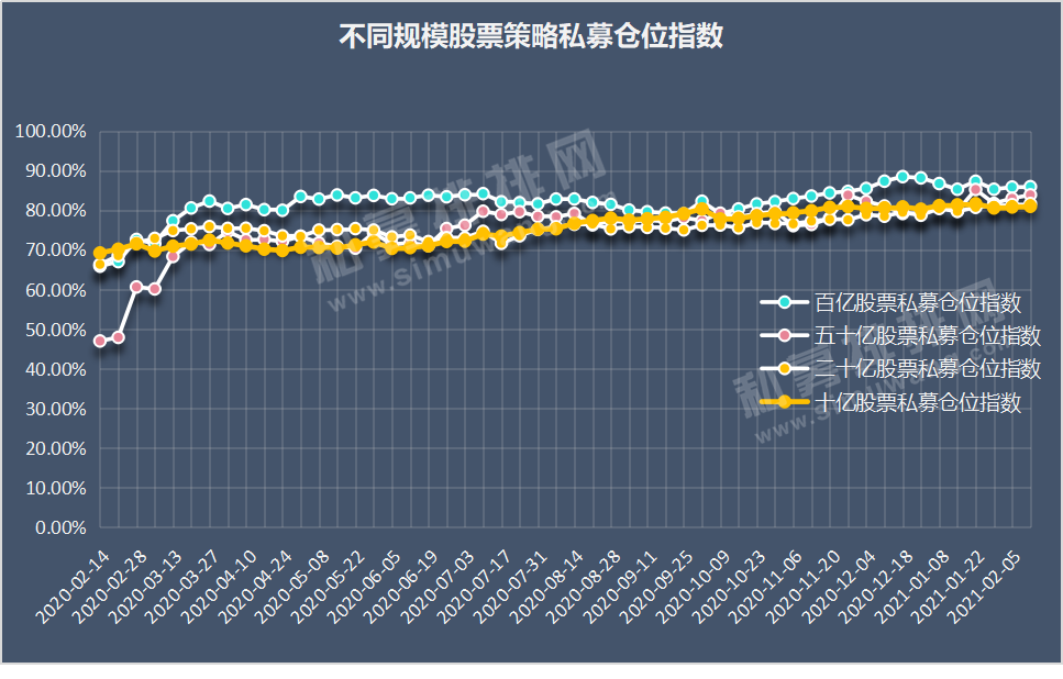 茅台不香了？白酒医药大崩盘，最牛基金跌7%，百亿私募撤退了吗
