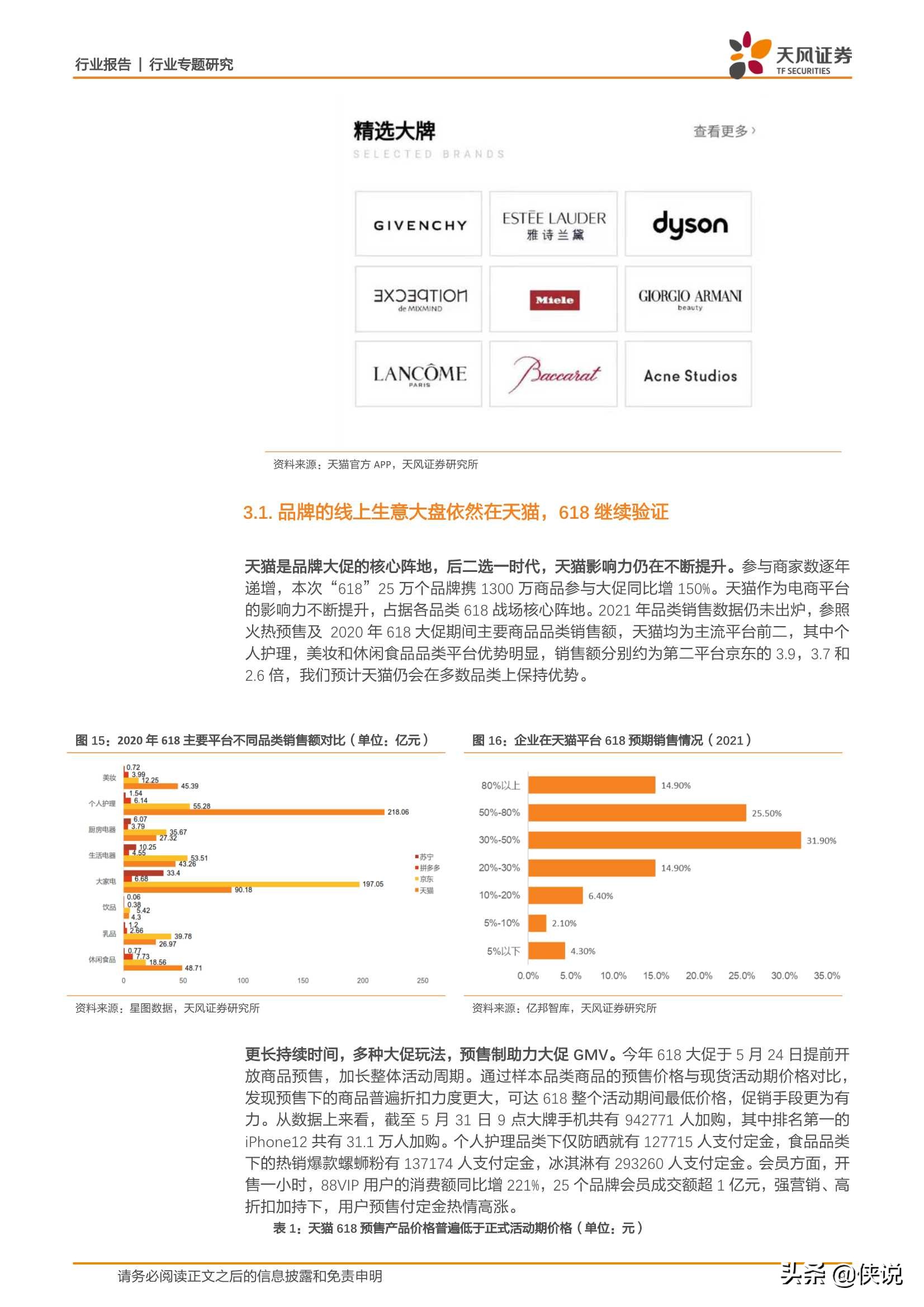 618大促观察，品牌视角看“二选一”之后的变与不变