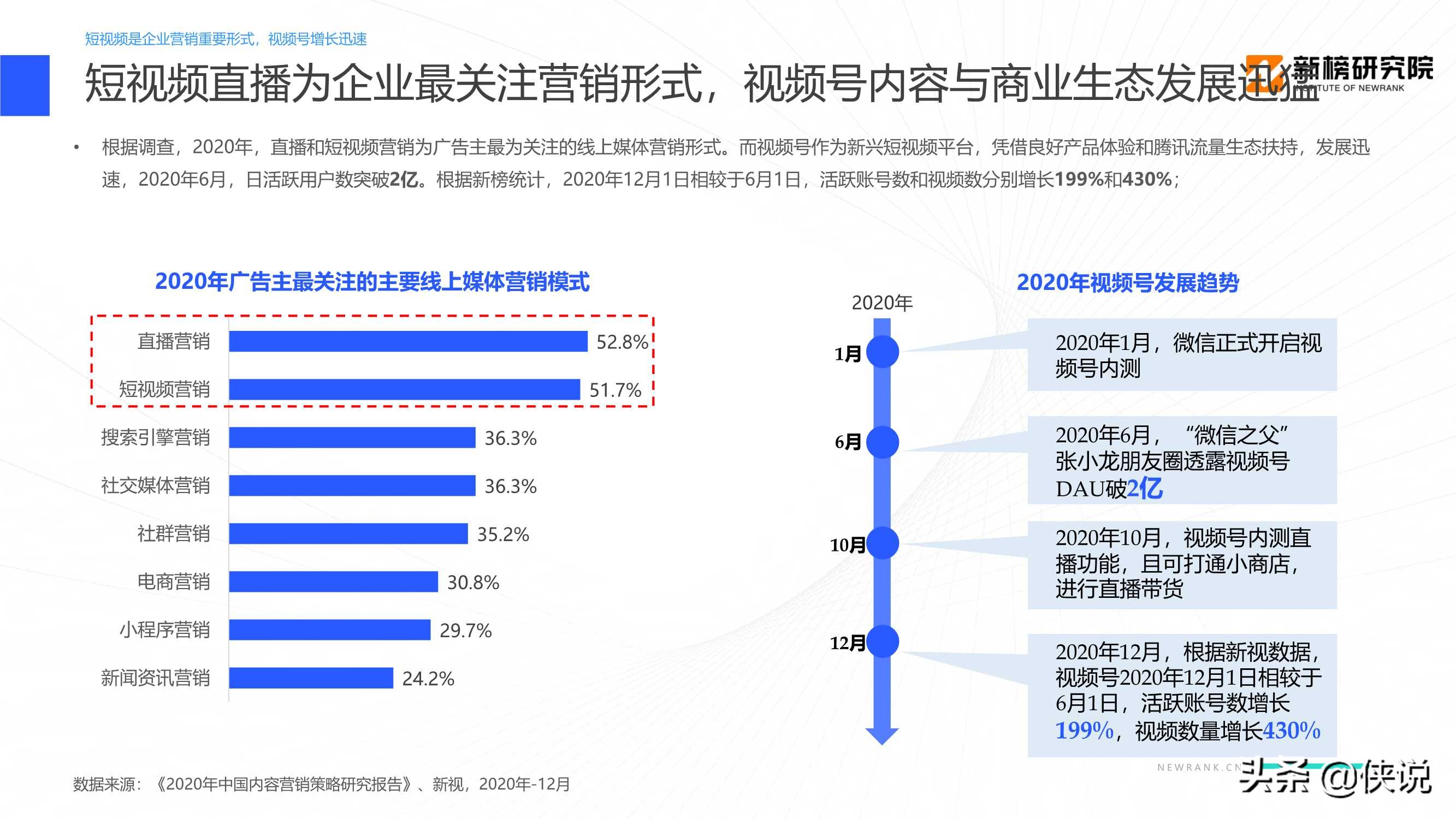 教育行业视频号矩阵建设与运营策略分析报告