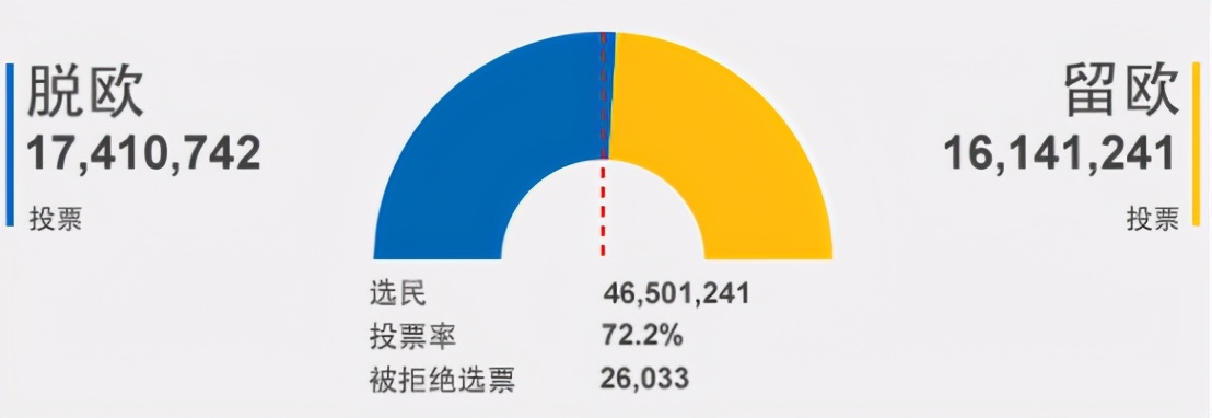 GKFXPrime：四年漫漫长路，日不落帝国与欧共体的恩怨情仇，良月能否划上句点