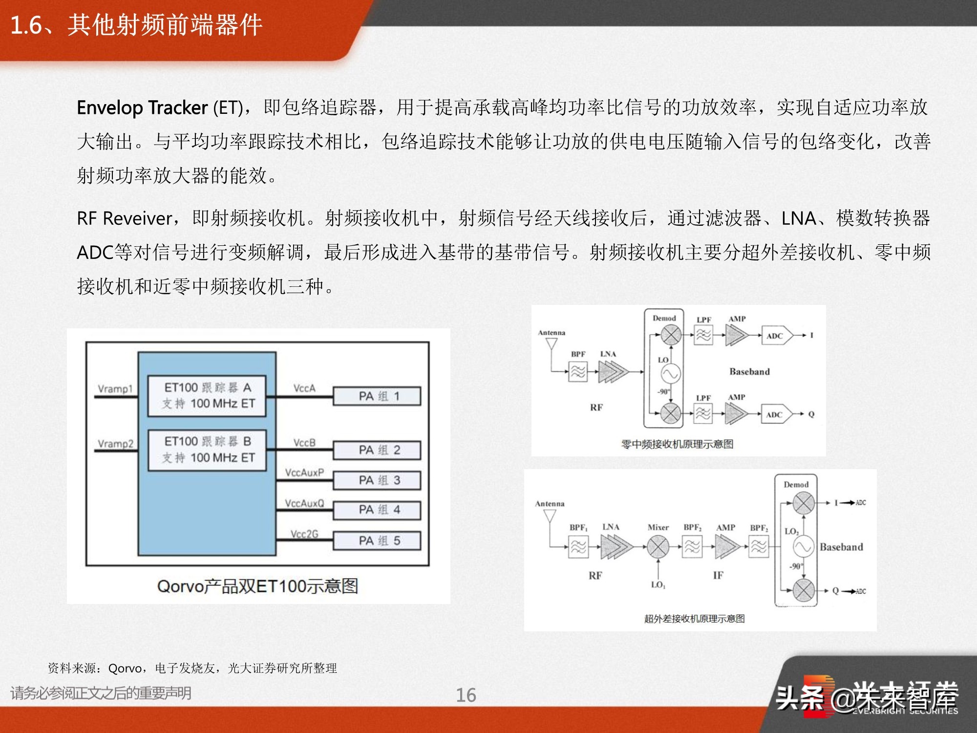 射频前端深度报告：5G需求推动前端器件量价齐升