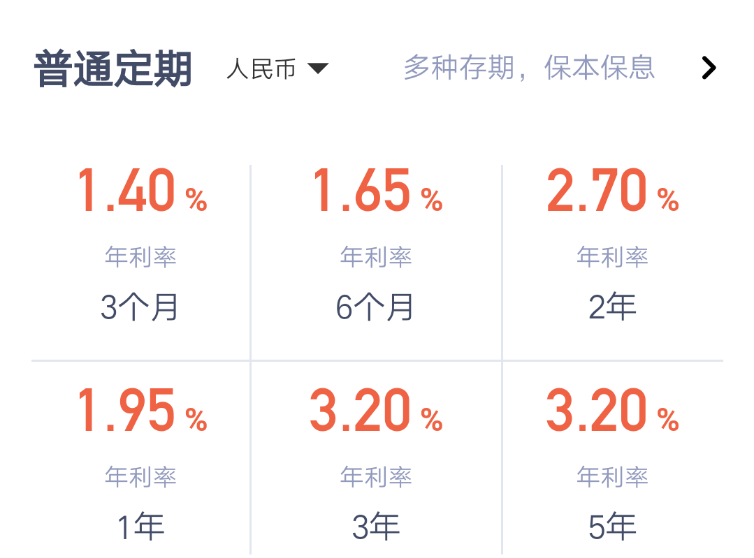 千万别被余额宝给骗了