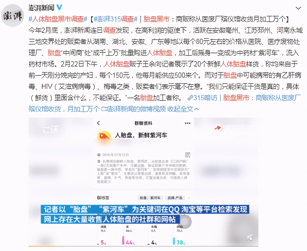 带血的医疗垃圾，竟变成中国人的餐桌补品