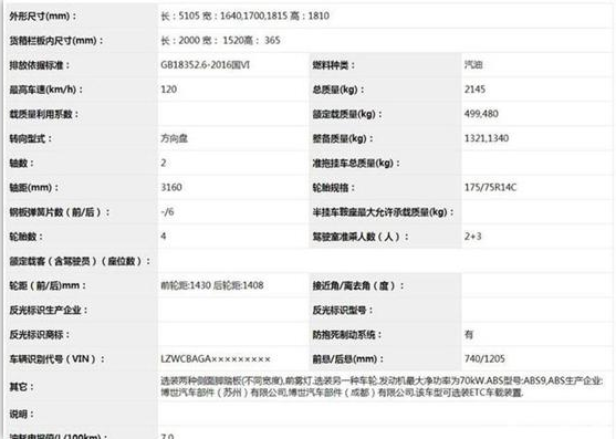 五菱皮卡看准长城炮？1.5L 单双排五座，网民：靠性价比高能赢？