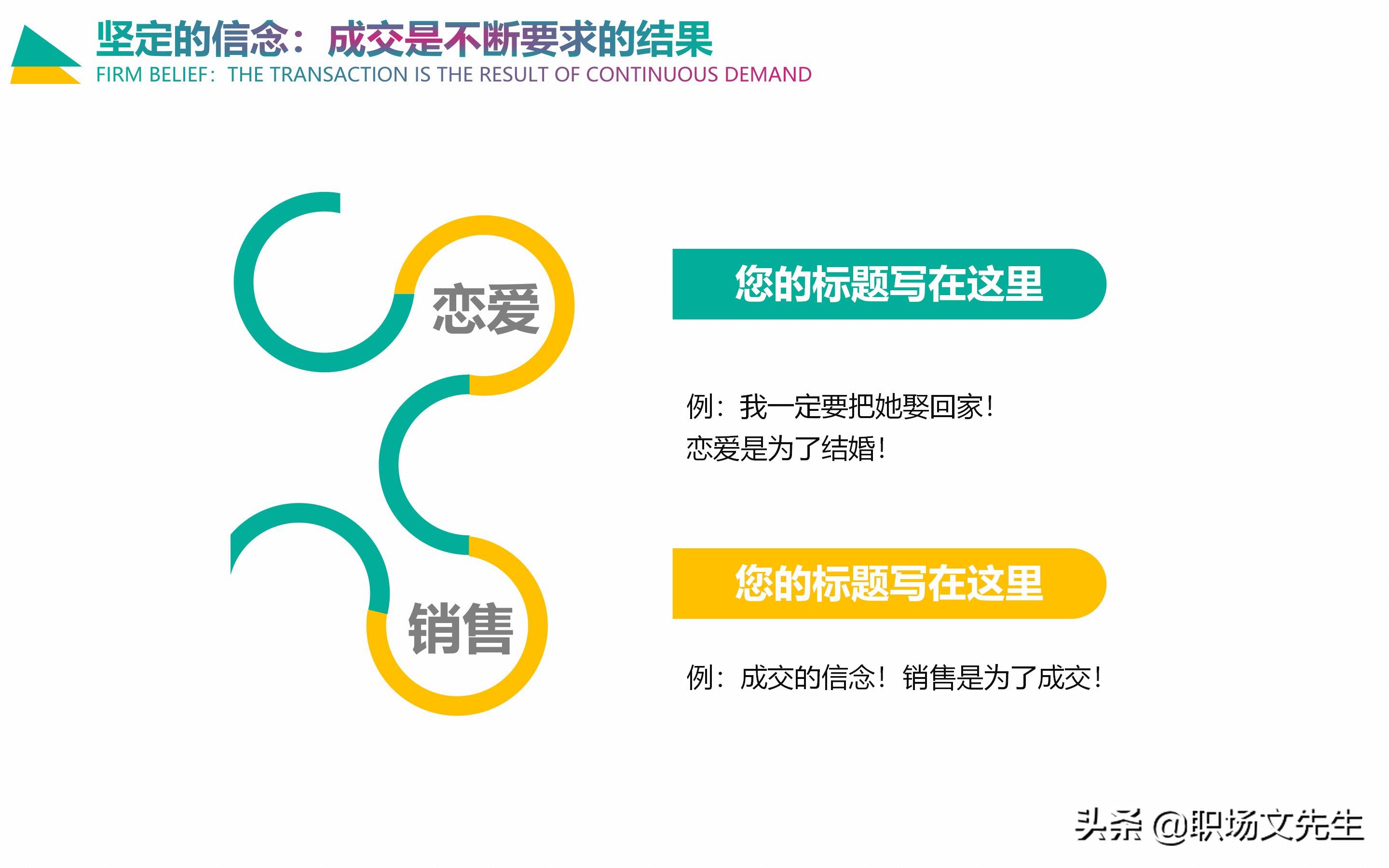 情感营销五大循环系统：30页企业培训之情感营销，销售四个阶段