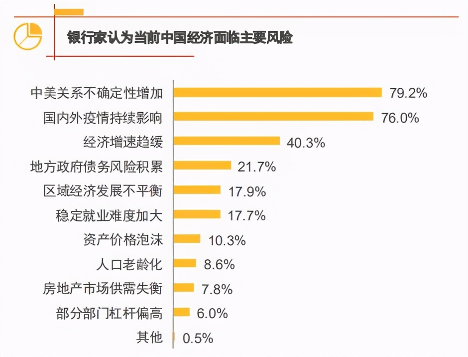 五年内，房价有可能降到十年前的价格吗？
