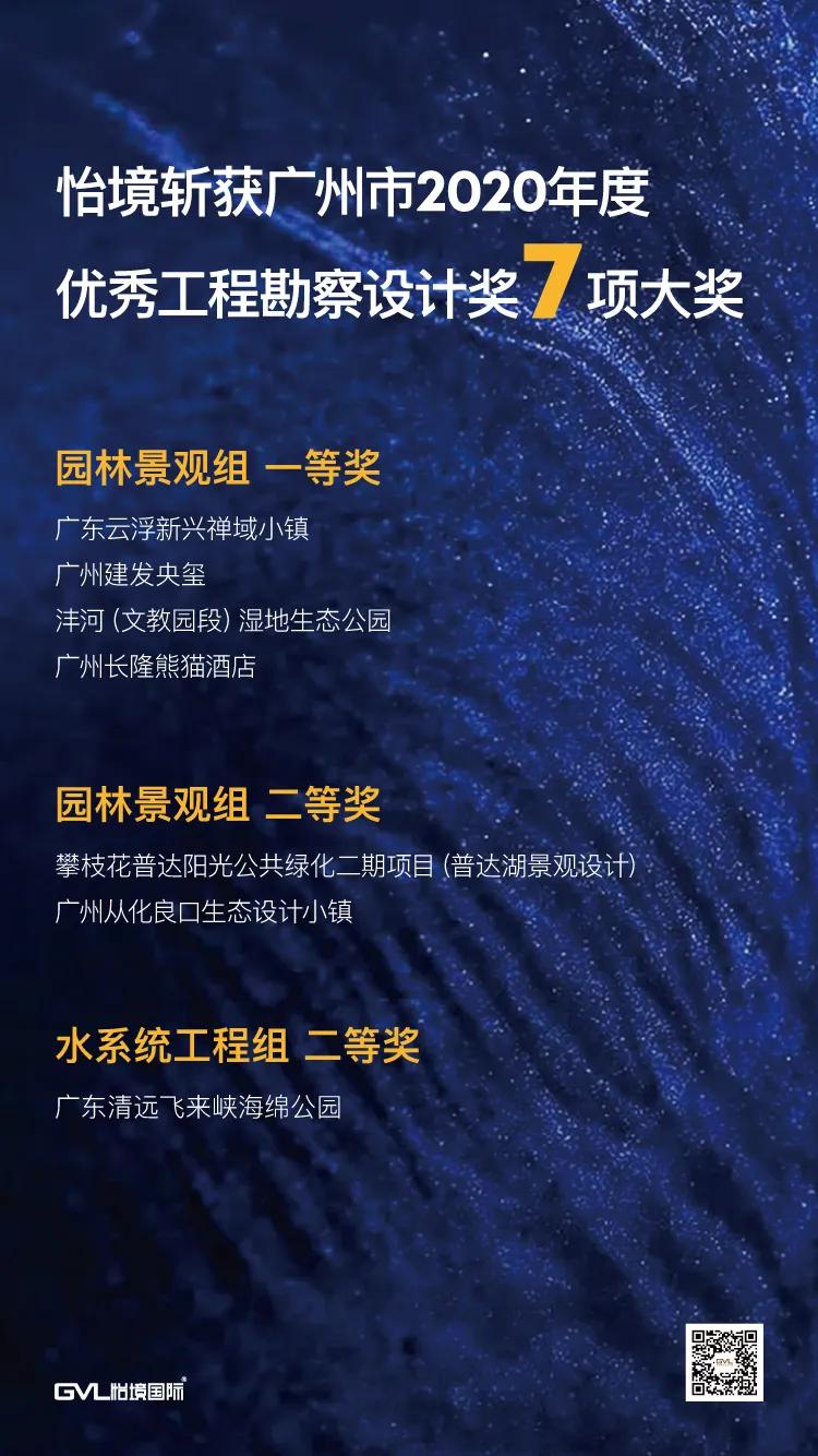 必威betway官网入口斩获广州市2020年度优秀工程勘察设计奖7项大奖 |喜讯