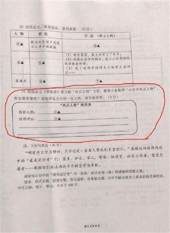 李子柒被写入语文考卷，家长怒了：我家孩子还得去了解一个网红？