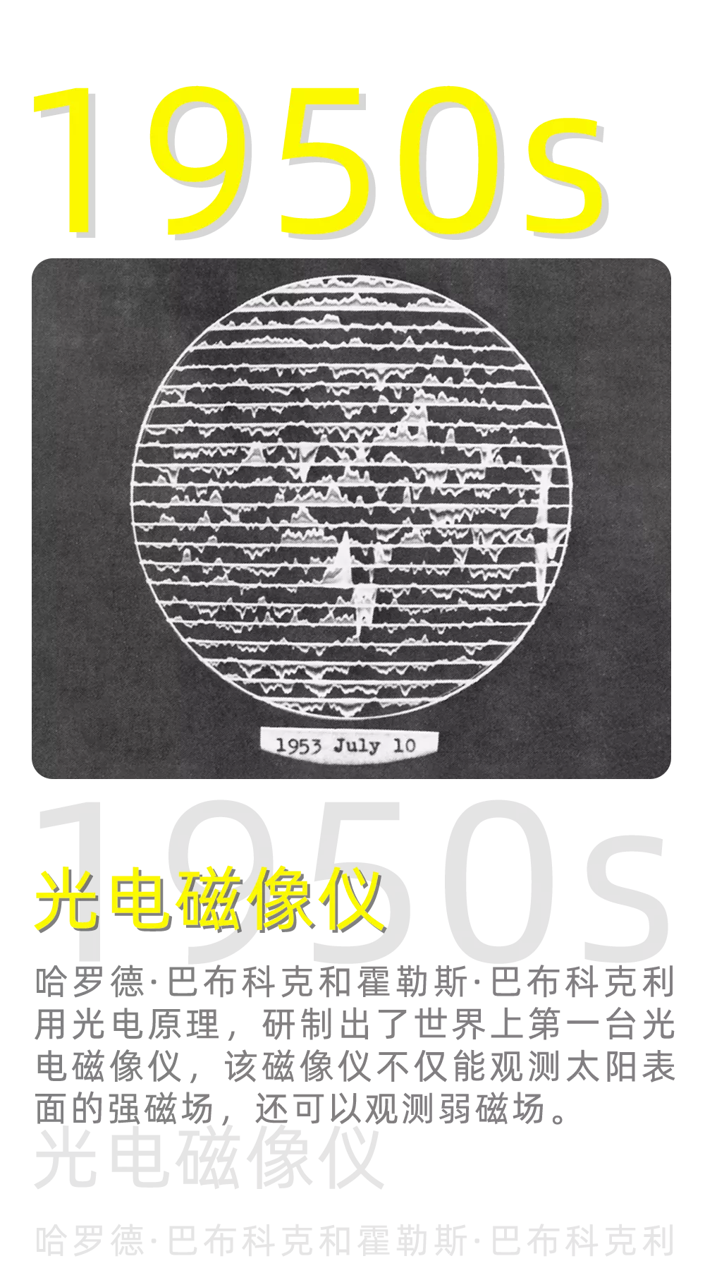 追蹤太陽活動的源頭 紫金山天文台 Mdeditor