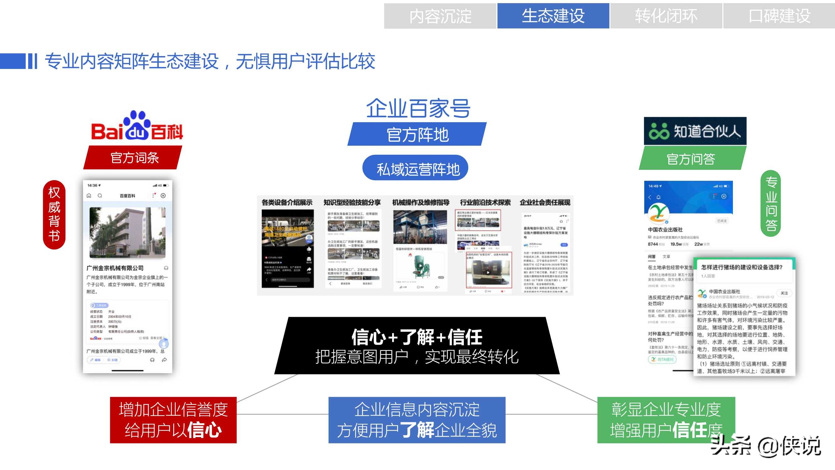 干货分享｜百家号B2B行业运营指导手册