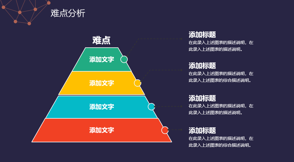 “项目启动会”必须汇报的26个要素（附整套ppt案例模板）