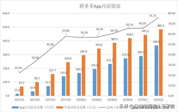 Small believe the catenary outside banning to upgrade, go all out great " chop one knife " should cool? 