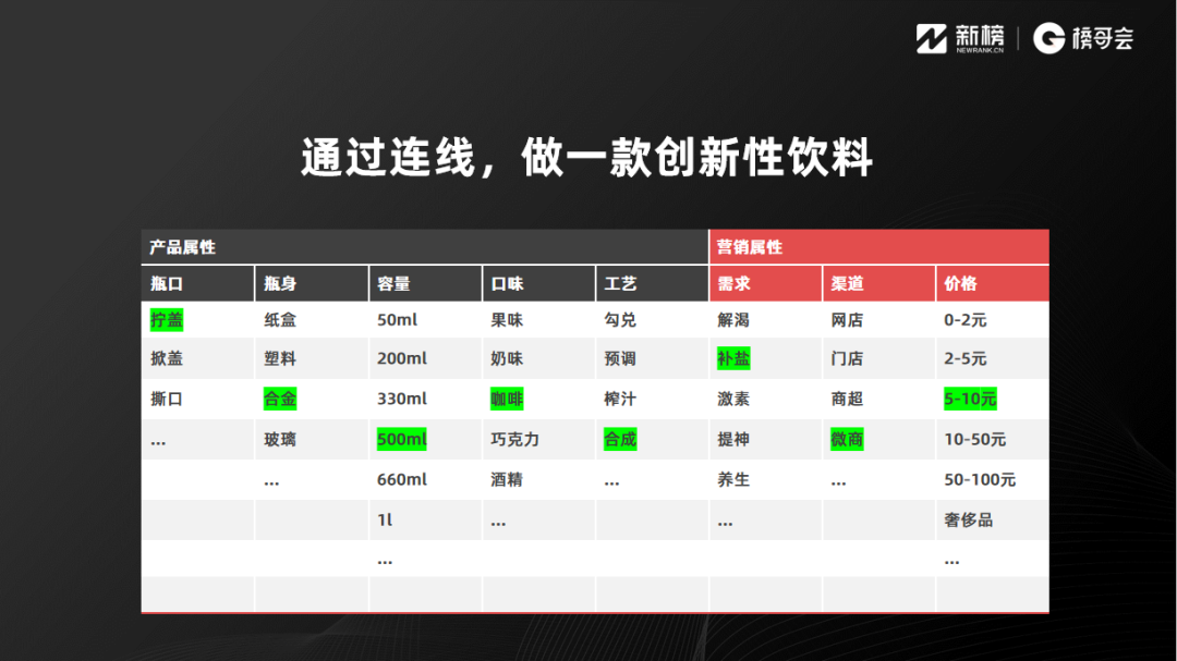 视频号矩阵运营如何搭建团队（视频号怎么运营）