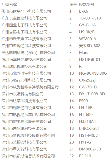北斗科学家回应货车司机自尽：北斗系统不可能“掉线”，接收设备或有问题