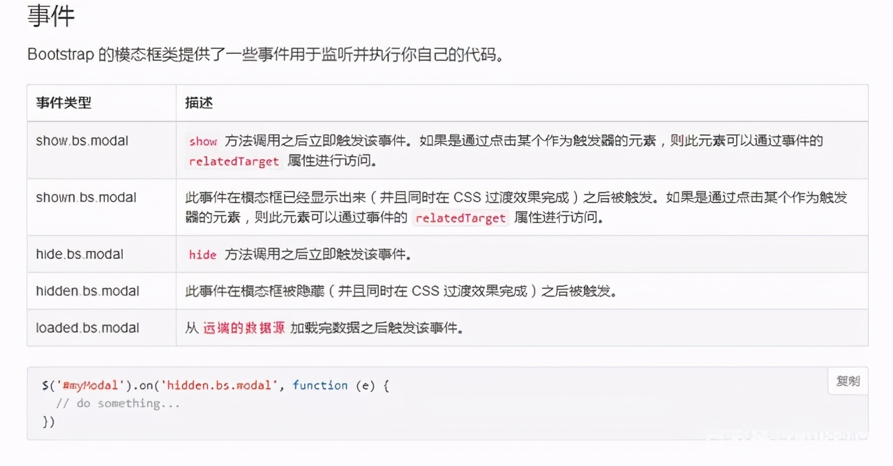 bootstrap模态框关闭事件（bootstrap弹出模态框）