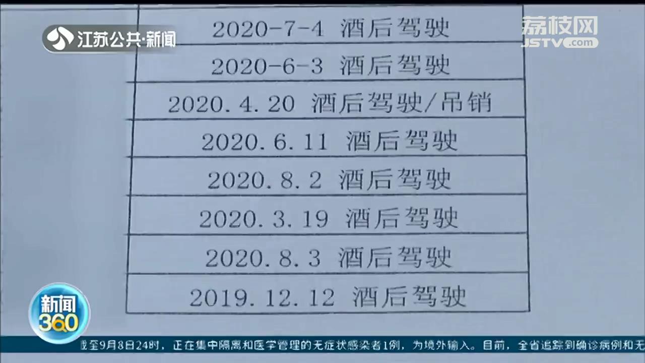 端起酒杯 砸了&ldquo;饭碗&rdquo;！南京84名网约车驾驶员被撤销从业资格