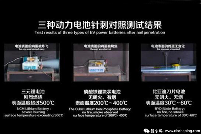 比亞迪漢EV超深度車評：刀片電池能耐幾何？